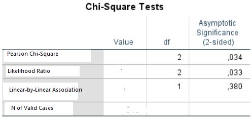 Statistics homework question answer, step 1, image 1